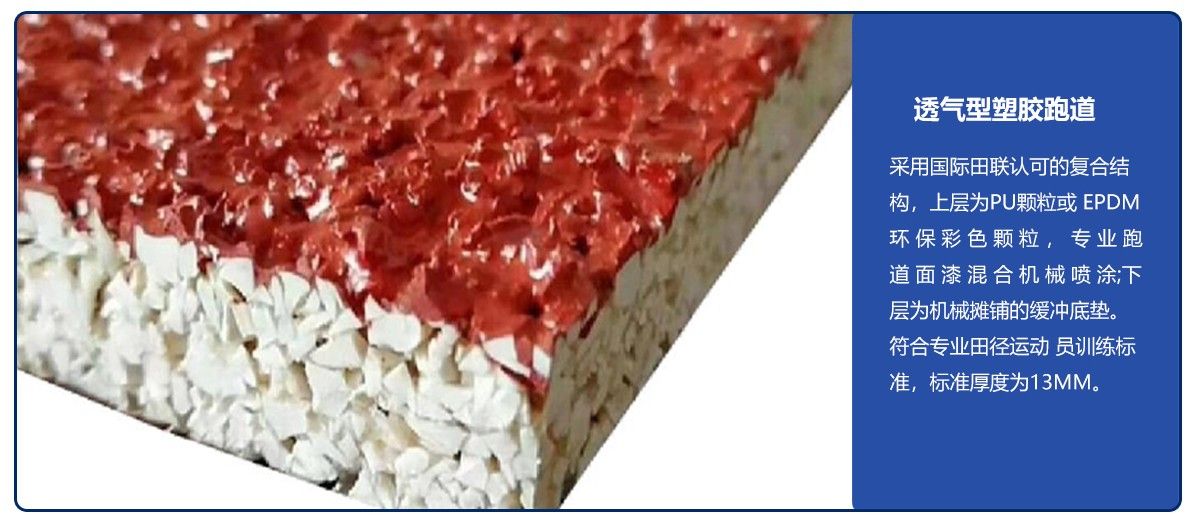 戳我试试 戳我试试