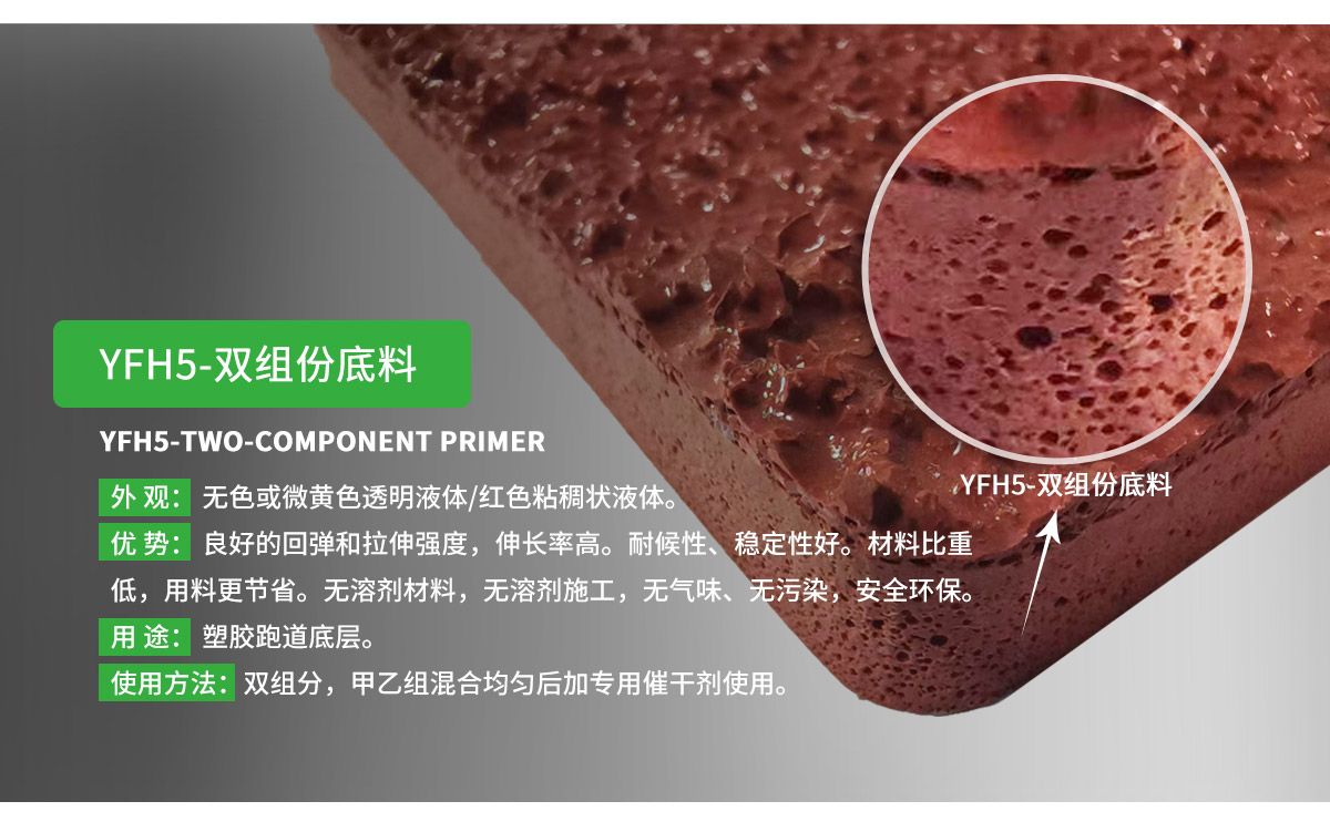 戳我试试 戳我试试